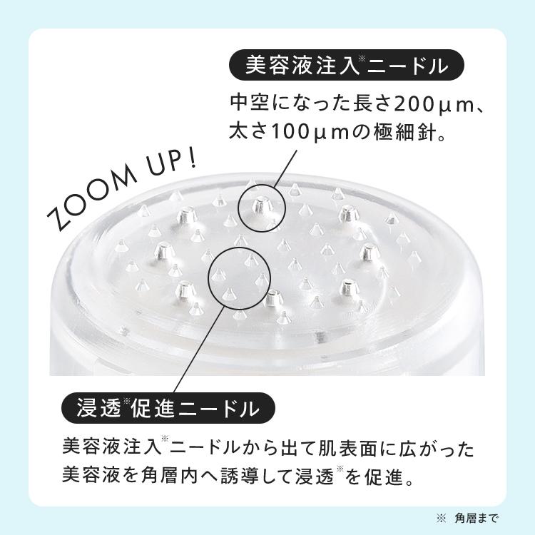 【公式】 CONC ヒアロシカ リッチショット ｜ CONC LABO コンクラボ マイクロニードル美容液 注入型美容液 針美容液 保湿 ヒアルロン酸 CICA エイジングケア | CONC | 06