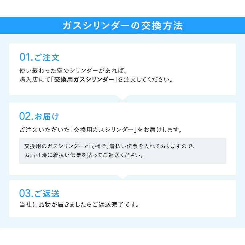 ドリンクメイト 予備用 アタッチメント付予備用142Lガスシリンダー ポイント利用 | drinkmate | 05
