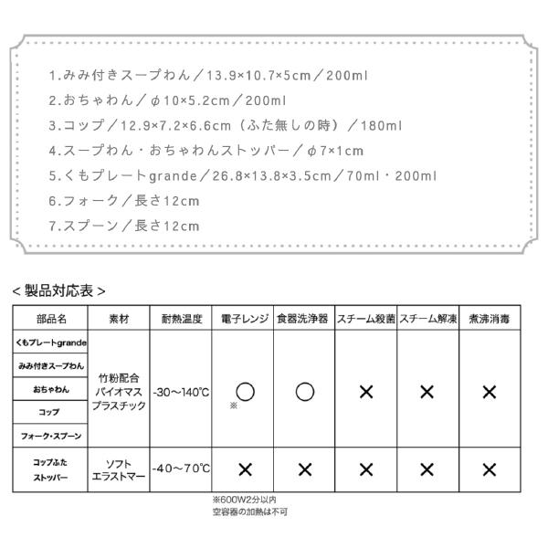 FICELLE フィセル - 10mois ディモア mamamanma grande マママンマ グランデ セット ピンク 日本製 お食い初め｜eurobus｜11