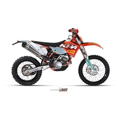 2020年製ktm exc-f 250マフラー 2020年製ktm exc-f 250マフラー