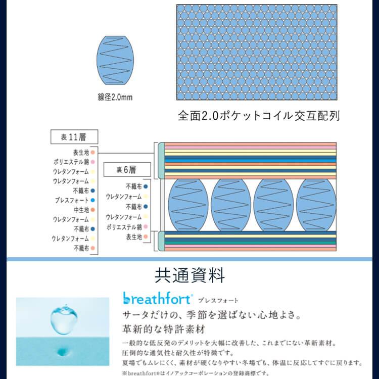 マット ライトブリーズN C BOX-T セミダブル SD ポケットコイル サータ serta ドリームベッド ECパートナー Clip 【表面】