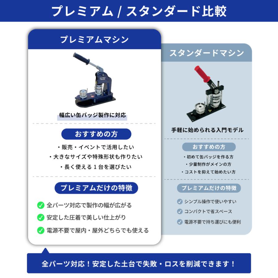 プレミアム 缶バッジマシン セット 丸型32mm BMP-set32 | おすすめ