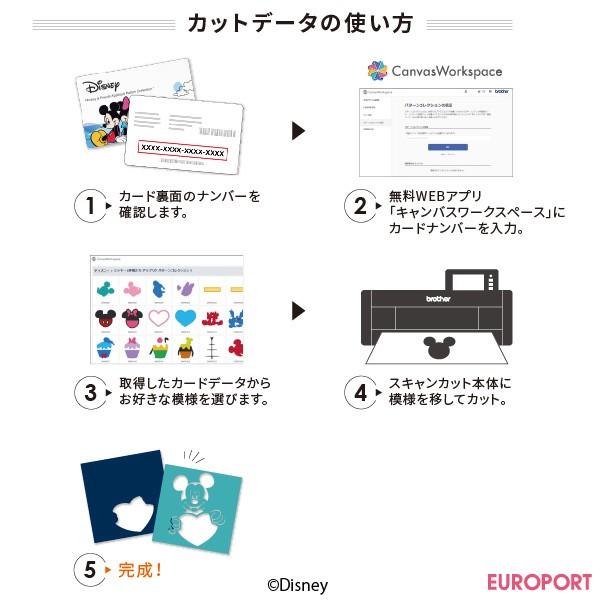 ペーパークラフトコレクション (完成品) スキャンカット スキャンカット専用 プリンセス ペーパークラフト