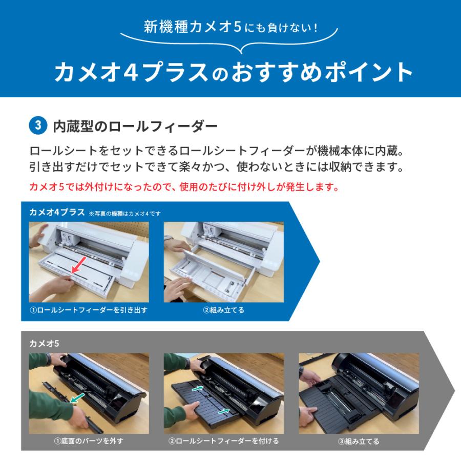 silhouette シルエットカメオ4 PLUS シルエットコネクトパック CAMEO4