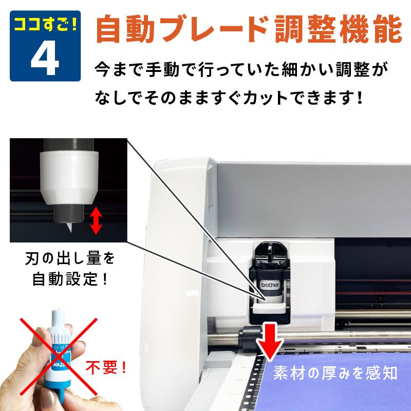 手動アイロンプレス機 Ponto アイロンプリントスタートセット