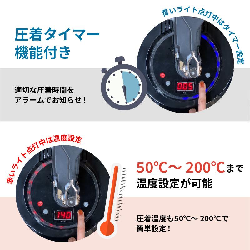 ② ユーロポート 転写機 ponto ポント＋マグ転写機 資材set①②同時購入 マグカップ用プレス機 グランディス ユーロポートオリジナル PG