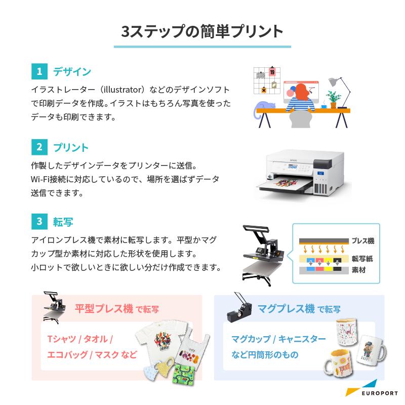 SC-F150 コンプリートセット 楽天市場】1万円クーポン付き エプソン 昇華転写プリンター SC