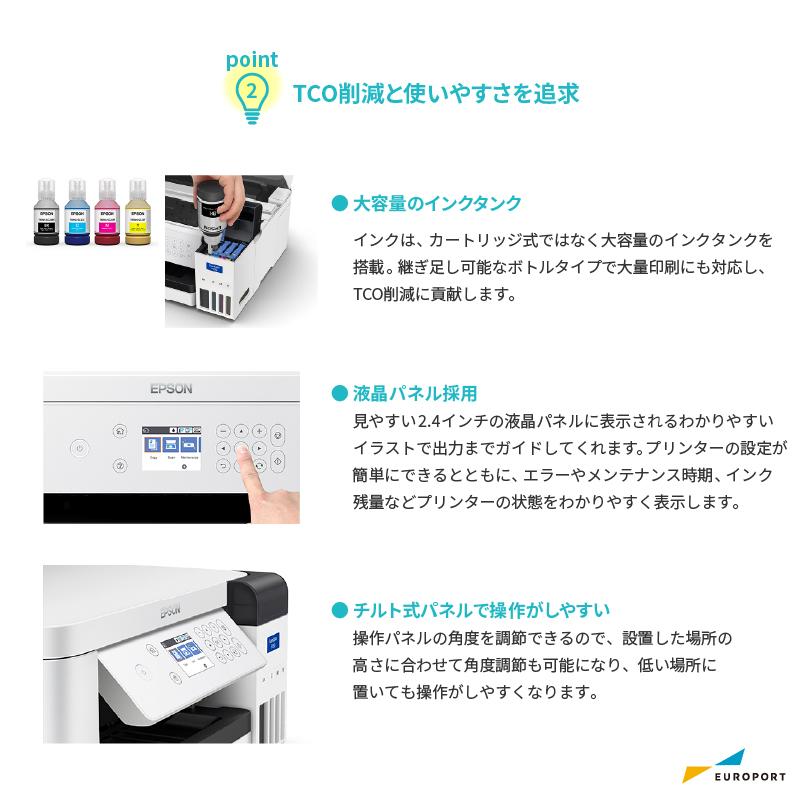 SC-F150 コンプリートセット エプソン 1万円クーポン付 卓上型 昇華転写プリンター SC-F150