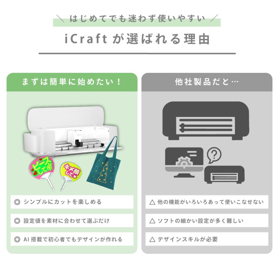 カッティングマシン iCraft LO-ICRAFT | カッティングプロッター 簡単