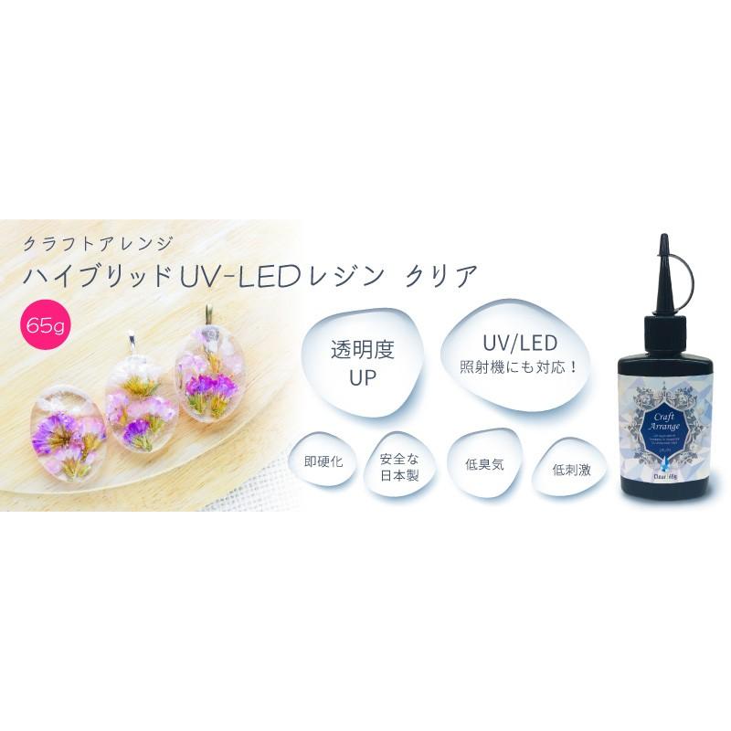 UVレジン液 クラフトアレンジ ハイブリッド UV-LED レジン クリア 65g