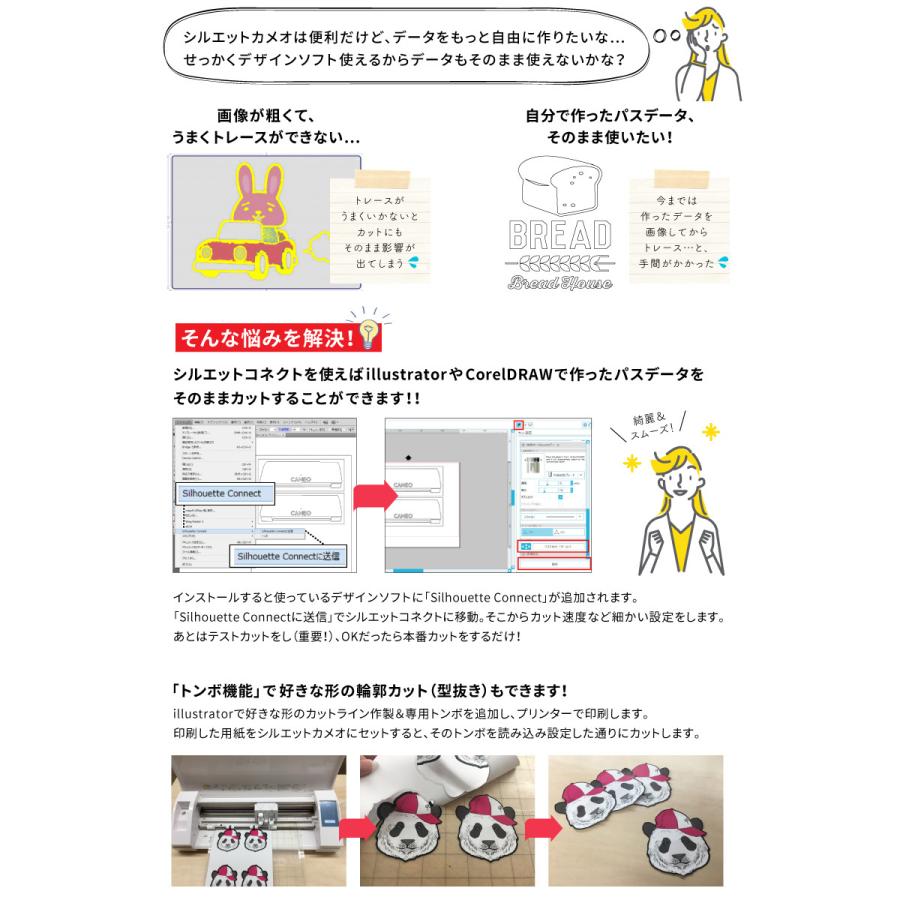 小型カッティングマシン シルエットポートレート3 シルエットコネクトパック Silhouette Portrait3 グラフテック Portrait3 Sc プロッター Portrait3 Sc カッティング プリンターの専門店ユーロポート 通販 Yahoo ショッピング