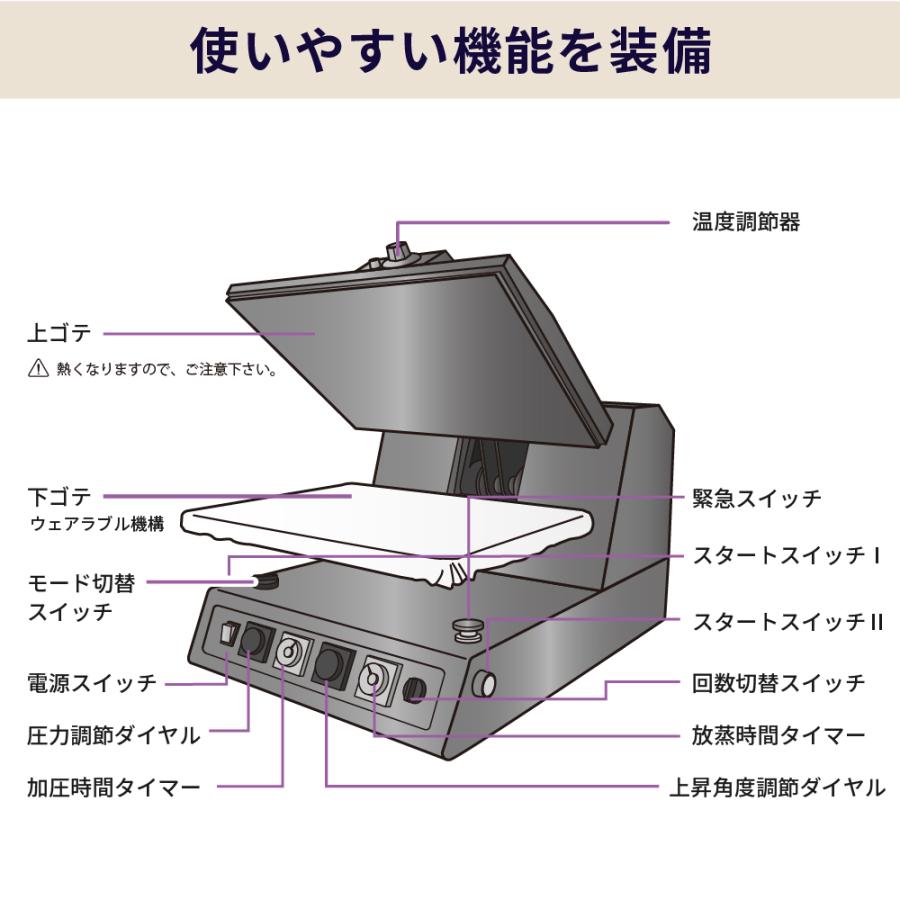 自動アイロンプレス機 サターンプラス 380×420mm PS-3842P | 国産