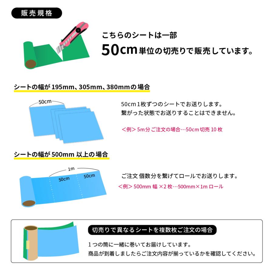 ダブルエッジ RDE 195mm×10mロール カッティング用アイロンシート RDE-S |縁付き デザイン アイロン_7
