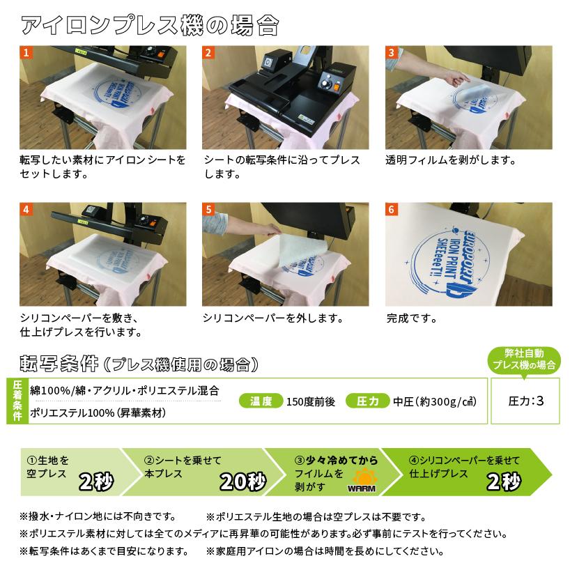 デラックス RMA 500mm×50cm切売 カッティング用アイロンシート RMA-C