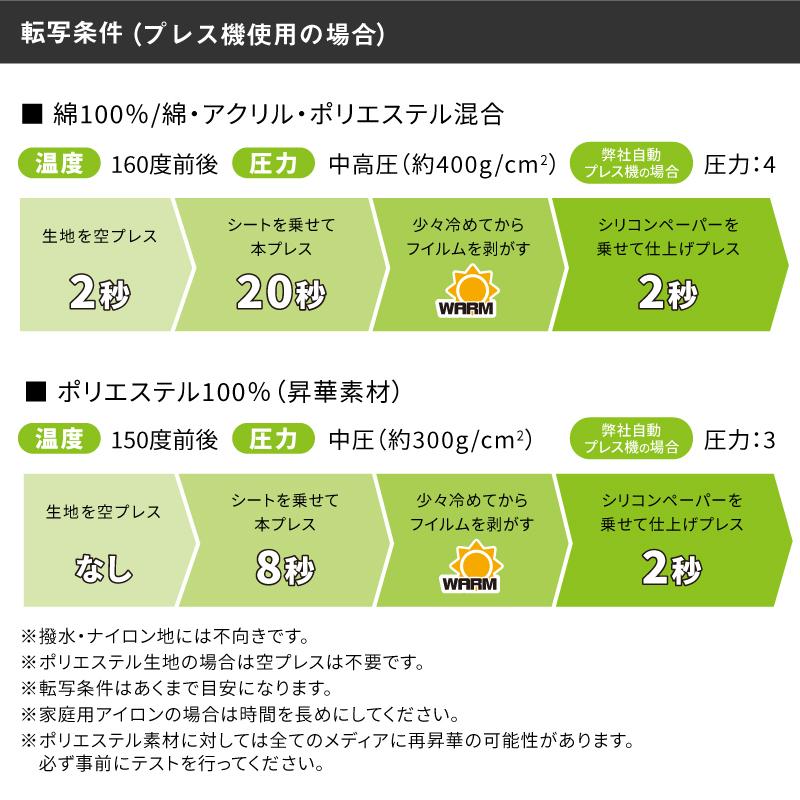 27日までポイント2% 艶消スタンダード RMS 特別色 305mm×25mロール カッティング用アイロンシート RMS-WF2カメオ スキャンカット対応 Tシャツプリント 綿 - 5