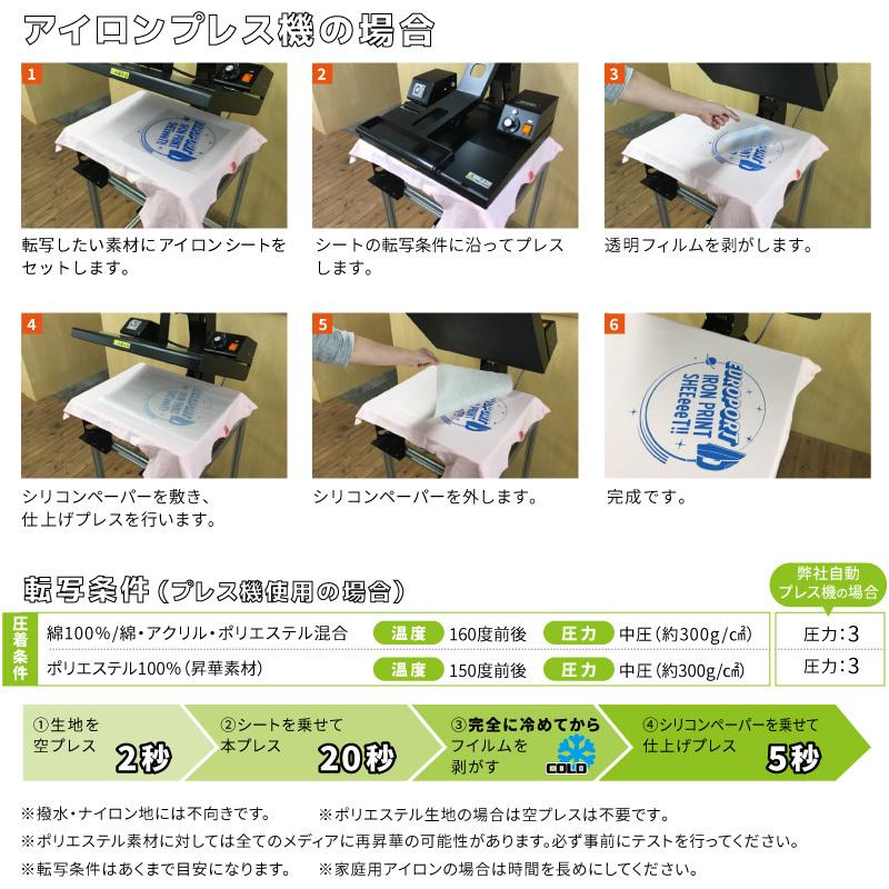 カッティング用アイロンシート プリントパターン RPK 380mm×5mロール