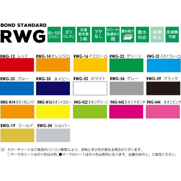 撥水・ナイロン生地用 RWG 500mm×5mロール カッティング用アイロンシート RWG-H 500mm幅以上のカッティングマシン対応 | ブルゾン ジャンパー ナイロン 撥水｜europort｜02