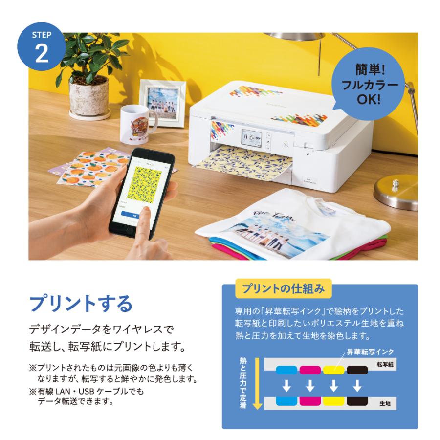 ブラザー工業 SP-1 マグカップ作成セット スタンダードエディション