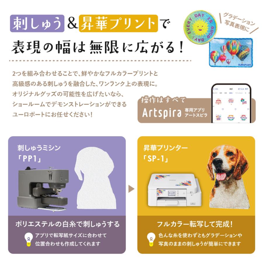 ブラザー工業 SP-1 マグカップ作成セット スタンダードエディション