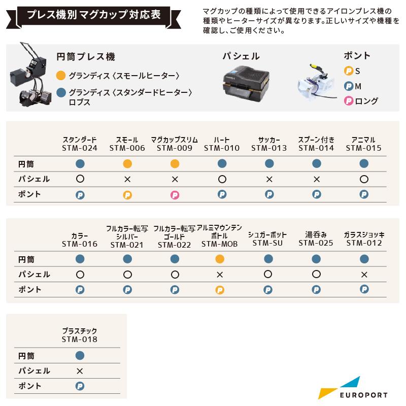 ゴールドマグカップ 300個 箱付き 昇華転写用 無地素材 STM-022F | 昇華転写 無地素材 オリジナルグッズノベルティ 昇華プリント SC-F150｜europort｜02