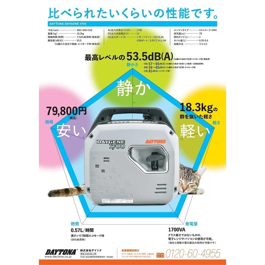 インバーター発電機 デイトナ DAYGENE1700 インバーター発電機【 DAYGENE1700 】｜株式会社デイトナ