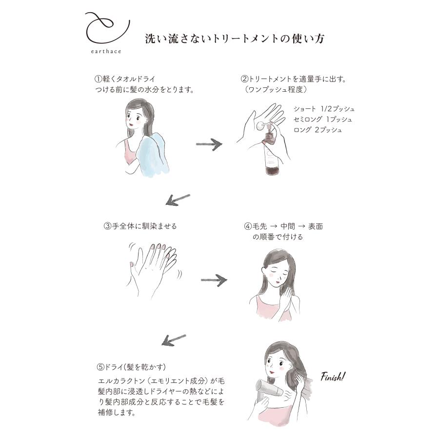 アーサス リーブオン ヘアトリートメント 200ml |  | 08