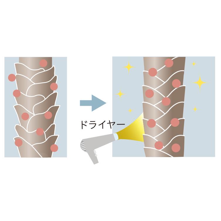 アーサス リーブオン ヘアトリートメント 200ml |  | 01