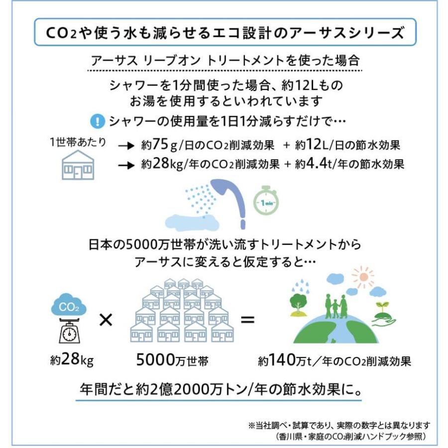 アーサス リーブオン ヘアトリートメント 200ml |  | 07