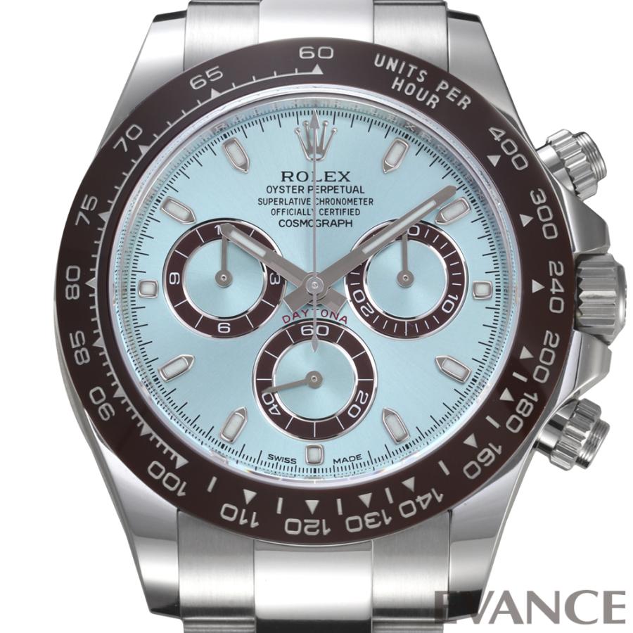 i9 9900kf　中古 デイトナ（ROLEX） 【中古】 ロレックス デイトナ 116506 アイスブルー