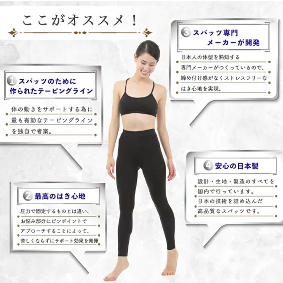 体型圧力サポート