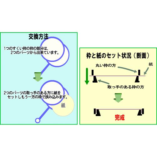 ワンタッチすくい枠 5個入 : イベント用品問屋トチギヤ - 通販 - Yahoo