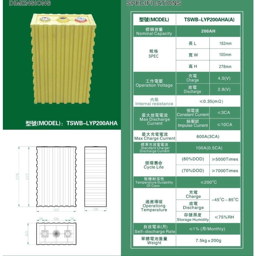 Winston Battery 200AH×4セル 大容量リチウムイオンバッテリー 