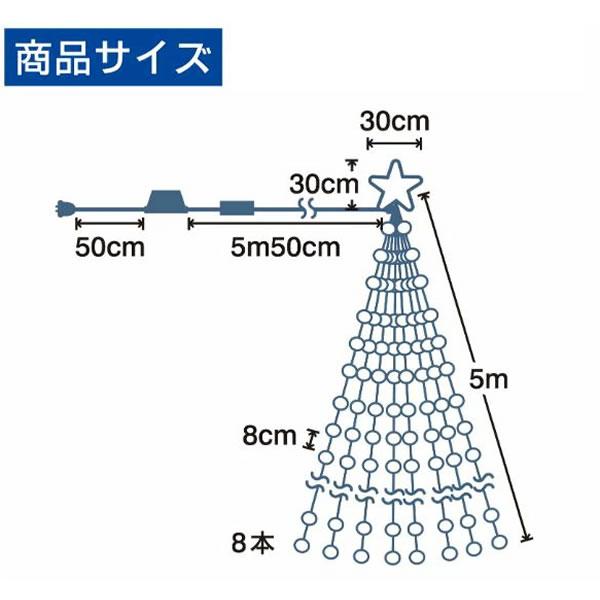 LEDイルミネーション 防滴ナイヤガラライト5m グラデーションピンク 510球の画像