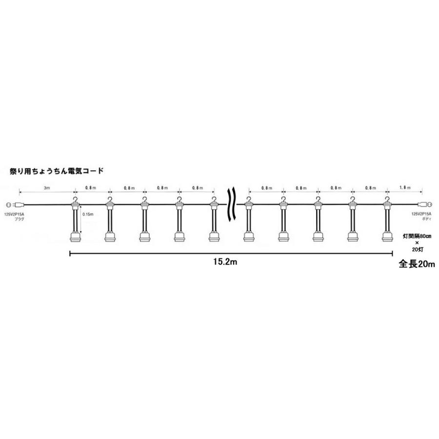 祭り用　提灯コード　屋外用　防水ゴム製コンセント使用　Aタイプ（全長20m、20灯、80cm間隔） / 国産 防水 提灯 ちょうちん 電気コード ソケットコードの画像