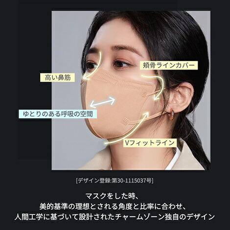 1000円ポッキリ】【お試し5枚入り】KF94 BLACKLABEL CHARMZONE 不織布