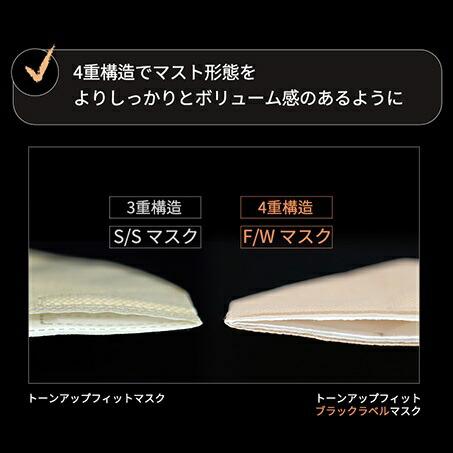KF94 マスク BLACKLABEL CHARMZONE 不織布マスク 韓国マスク 大きめ 10