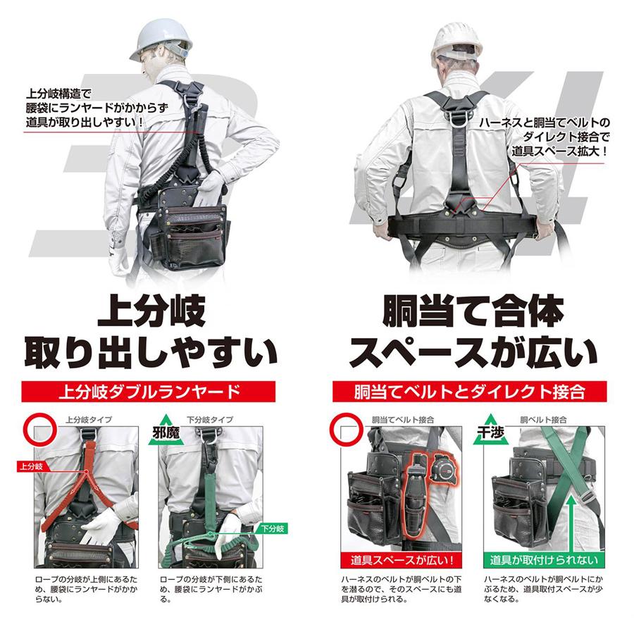 Tajima フルハーネス3点セット Mサイズ ランヤード一体型 Tajima フルハーネス3点セット Mサイズ ランヤード一体型