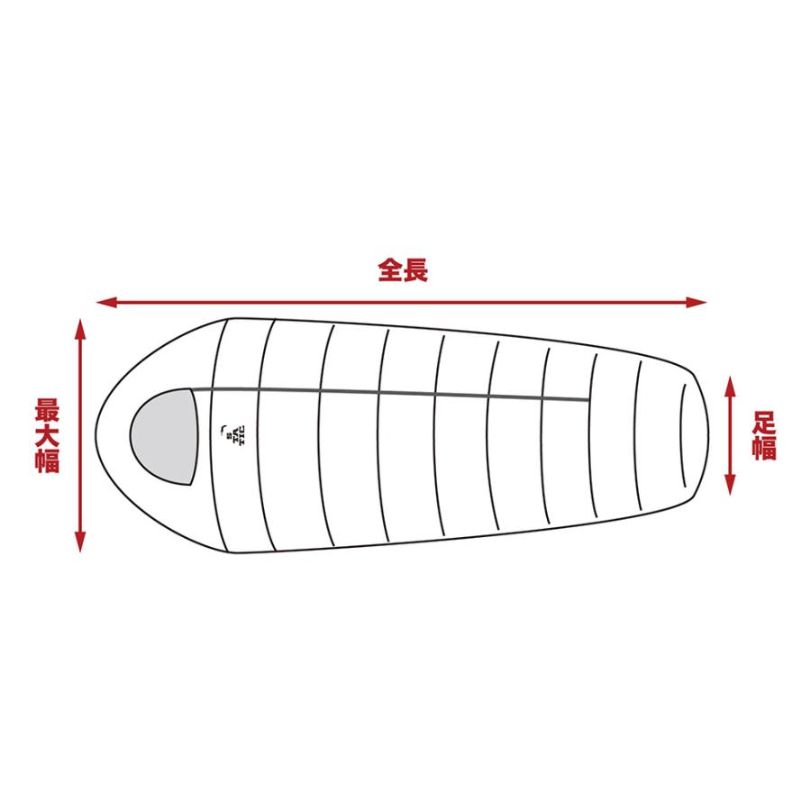 STATIC スタティック アフターバーナー スリーピングバッグ Afterburner Sleeping Bag Long ワイドフィット 化繊綿 3シーズン 寝袋 シュラフ ロングサイズ 登… |  | 07