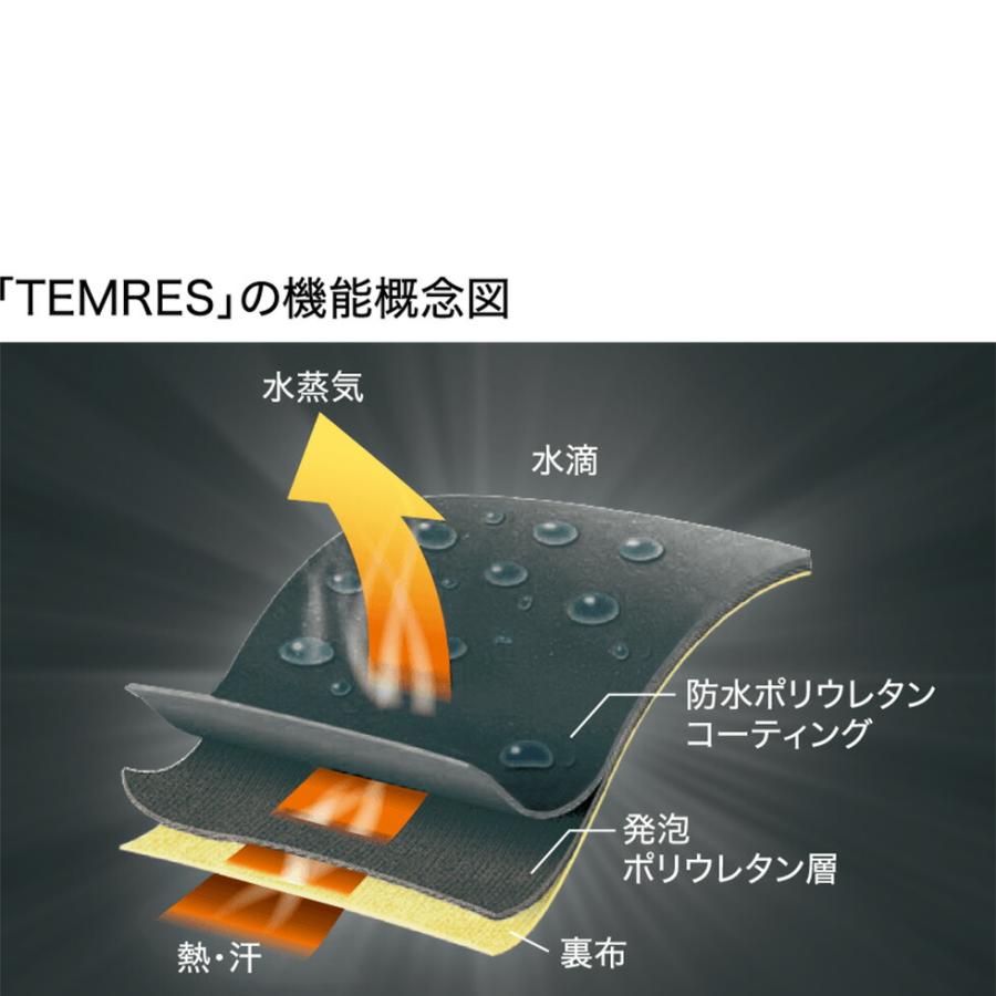 TEMRES テムレス TEMRES 05overshell ショーワ テムレス 05 オーバーシェル 手袋 グローブ アウターグローブ 防寒 ポリウレタン アウトドア 登山 透湿性 防水性 | grove | 03