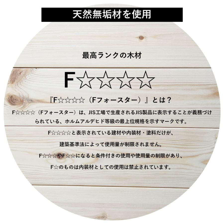 ウォールシェルフ 賃貸 壁掛け 石膏ボード ３本セット 壁面収納 神棚 テレワーク ラック ランドリー リビング トイレ 木製  ギフト  北欧  ギフト お歳暮 |  | 11