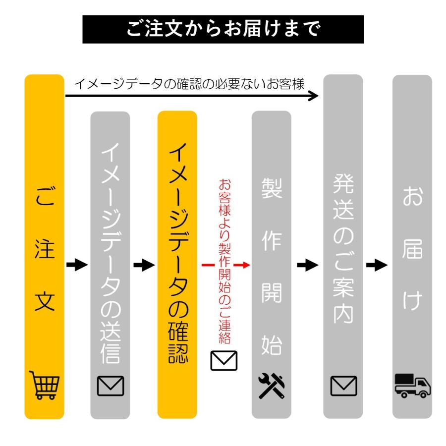 表札 シール 二層 アクリル 屋外対応 両面テープ マグネット 簡単固定 戸建 マンション アパート 事務所 新築 ポスト 郵便受け :ef0068:EVER FRESH - 通販 - Yahoo!ショッピング 表札 シール 二層 アクリル 屋外対応 両面テープ マグネット 簡単固定 戸建 マンション アパート 事務所 新築 ポスト 郵便受け :ef0068:EVER FRESH - 通販 - Yahoo!ショッピング