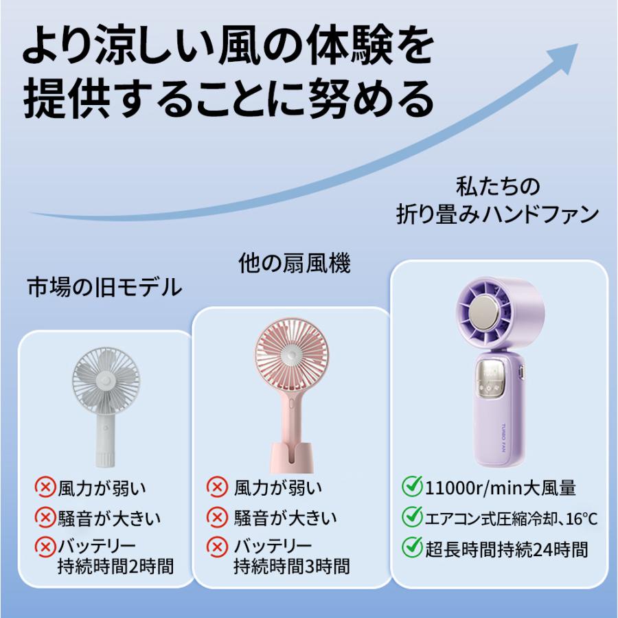 手持ち ハンディ扇風機 2025 ハンディファン 静音 小型 Type-c