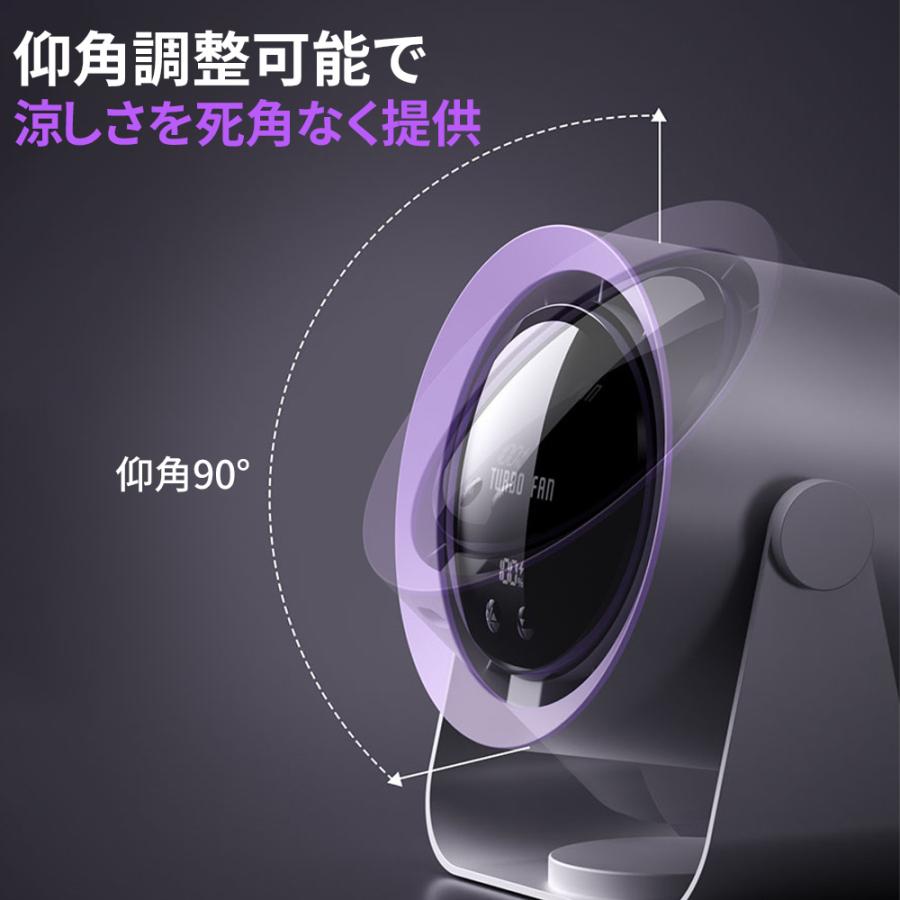 卓上ファン 扇風機 静音 小型 2025 大風量 100段階風量 小型