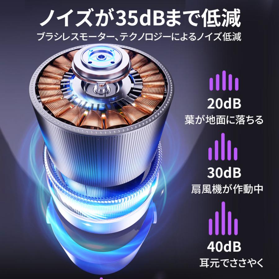 卓上ファン 扇風機 静音 小型 2025 大風量 100段階風量 小型扇風機