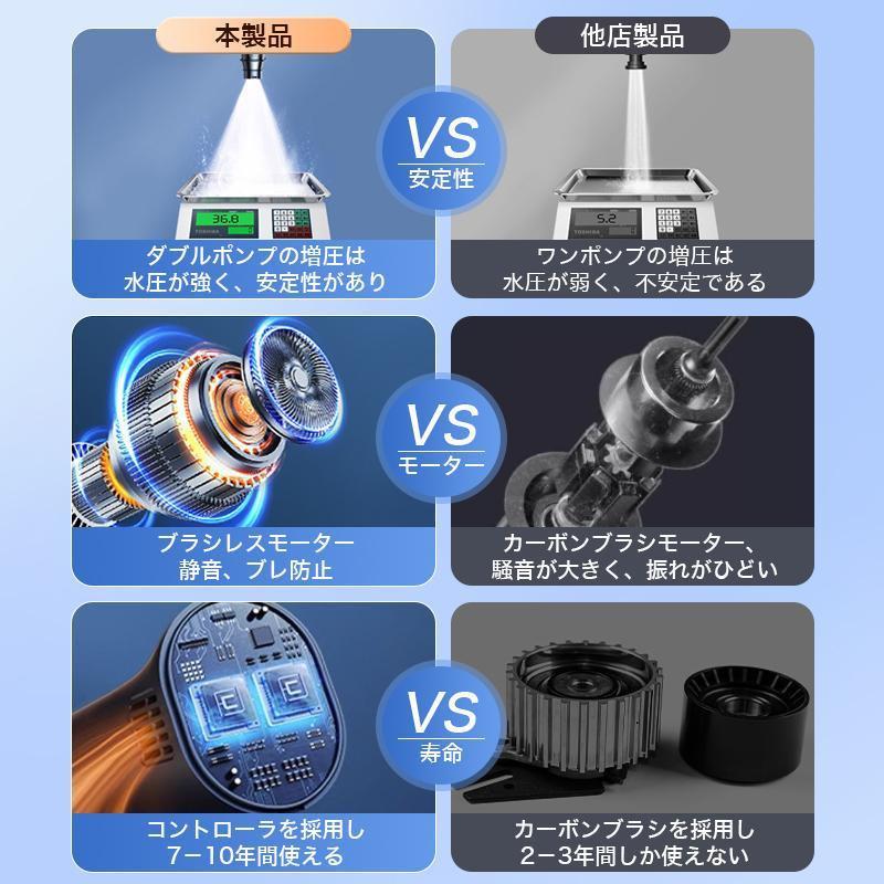 【正規品】高圧洗浄機 コードレス 充電式 洗車 バッテリー対応 強力噴射 家庭用 軽量 自吸タイプ 高水圧 6in1 高性能 ペットボトル 大掃除 収納ケース付 2025 正規品】高圧洗浄機 コードレス 充電式 洗車 バッテリー対応 強力噴射