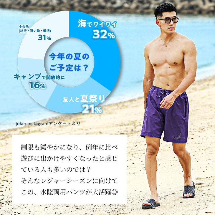 joker 水着 メンズ ブランド サーフパンツ 水陸両用 パンツ おしゃれ