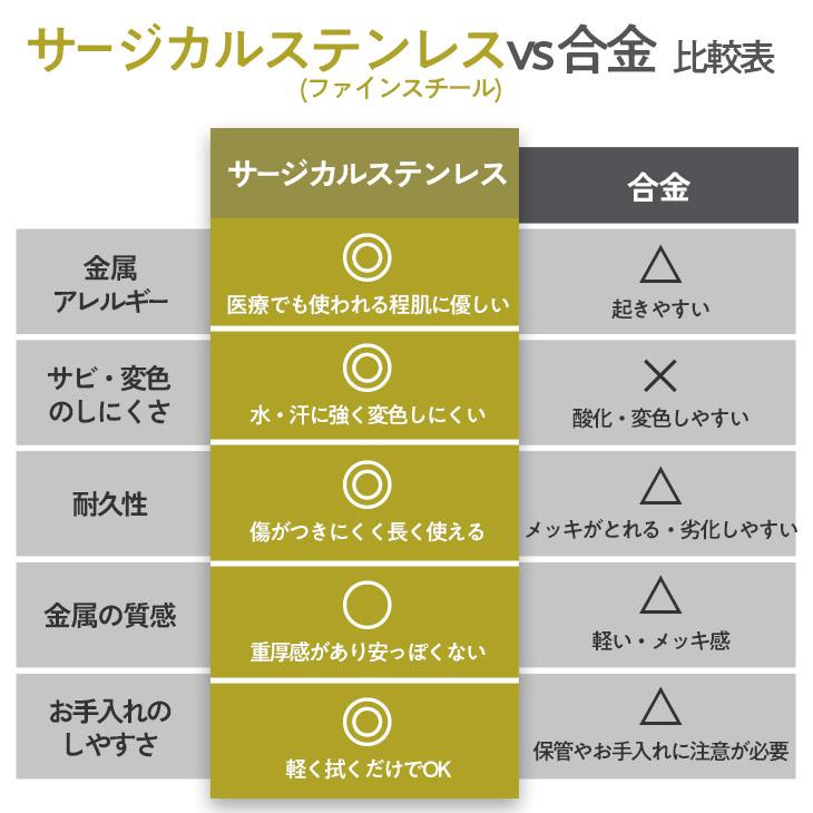 ネックレス メンズ 金属アレルギー対応 チョーカー メンズ シルバー ゴールド 喜平ネックレス サーフ系 お兄系 オラオラ系 ちょいワル ストリート系の画像
