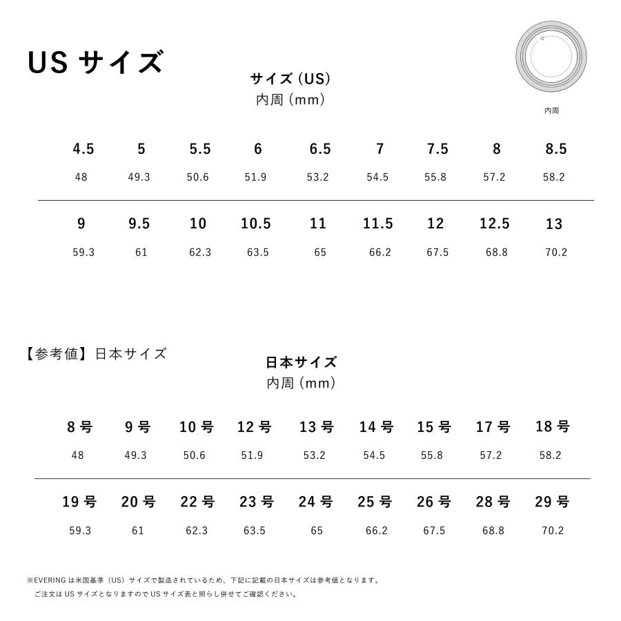 EVERING【公式ストア】決済スマートリング 9サイズ(US規格) ダークグレー・ライトグレー・ゴールドライン 充電不要 NFC決済 5気圧防水 サイズ交換・返品不可 |  | 06