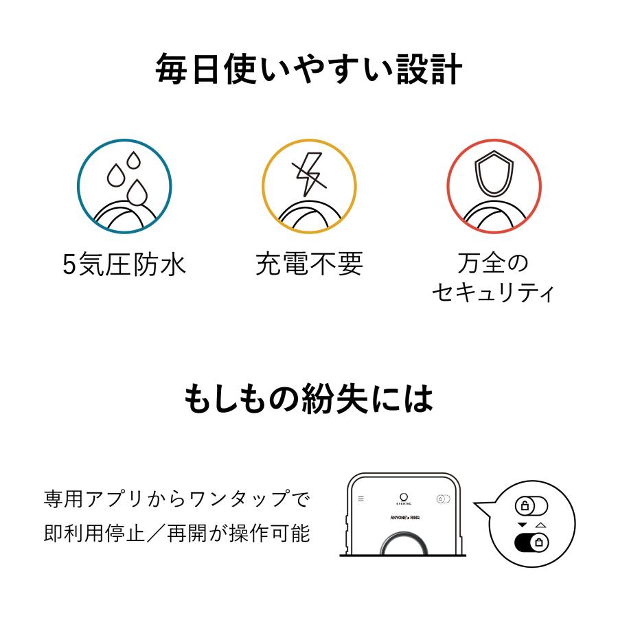 EVERING【公式ストア】決済スマートリング 9サイズ(US規格) 6色展開 充電不要 NFC決済 5気圧防水 サイズ交換・返品不可 |  | 02
