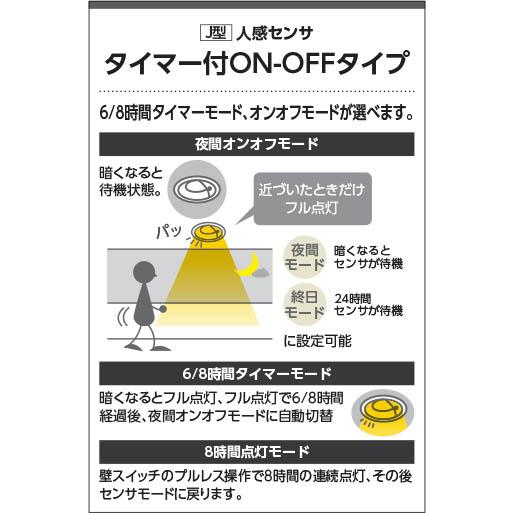 KOIZUMI（コイズミ） KOIZUMI(NS) コイズミ照明 人感センサ付LEDダウン